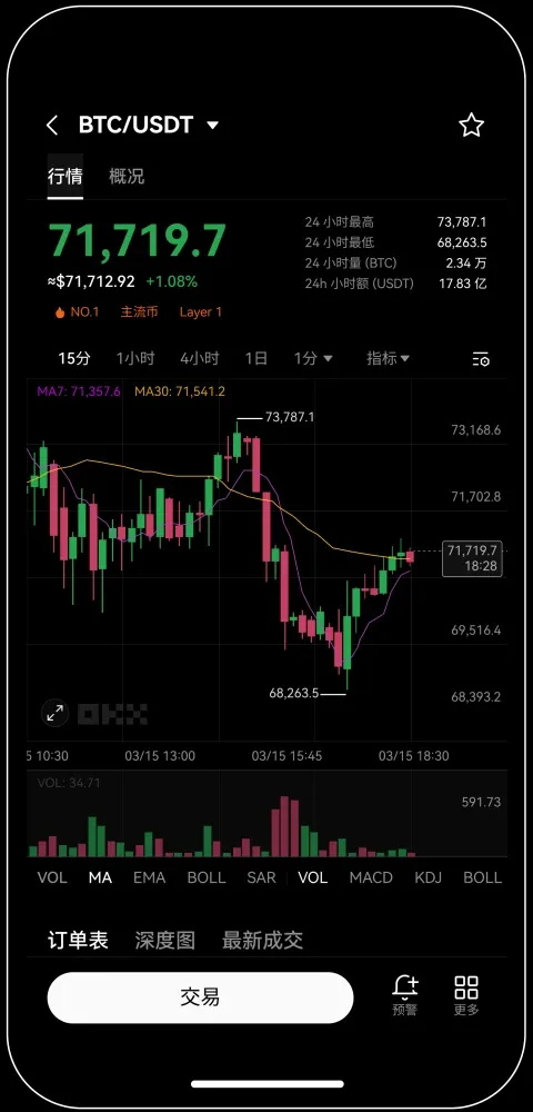 欧交易所app下载官方网站